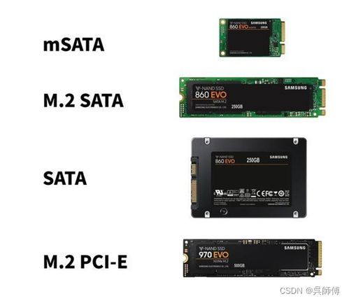固態(tài)硬盤與內(nèi)存選購指南 計算機軟硬件開發(fā)者的考量