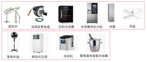 電子產品穩霸亞馬遜 年銷千億歐元背后的機遇與挑戰